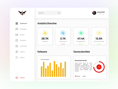 Simple Dashboard Design Concept dashboard dashboard design design desktop dashboard graphic design ui ui design ux