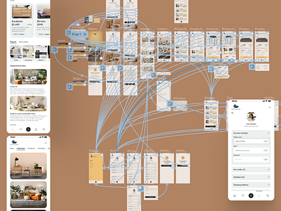 Homenest app app design furniture home ui ux