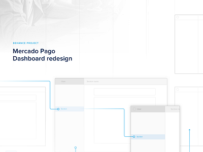 Mercado Pago - Dashboard Redesign - Behance Project