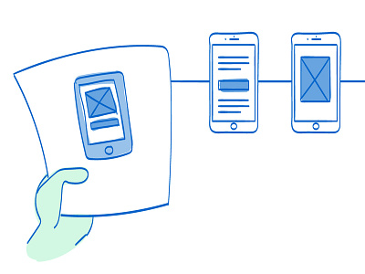 Wireframing paper prototype prototype uidesign uxdesign wireframe