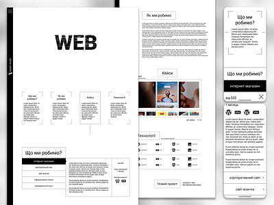 Website page prototype - web design figma ui ux