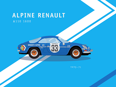 Winning everytime alpine blue car gordini graphic design illustration print rally renault stripes