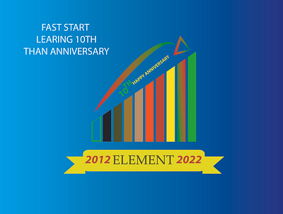 10 years learning success logo