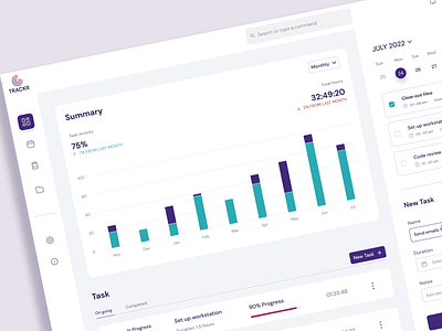 Web Time Tracking Dashboard dashboard graphs product design ui user interface ux web