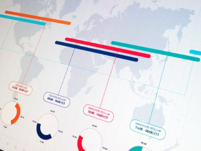 Info to Graphic colorful graphic infographics map timezone world
