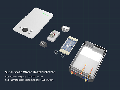 Supergreen - Interactive Part 3d interactive supergreen technology ui water heater web design