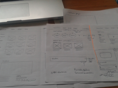 sketching pre wireframes