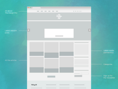 New wireframes for TheDesignPot