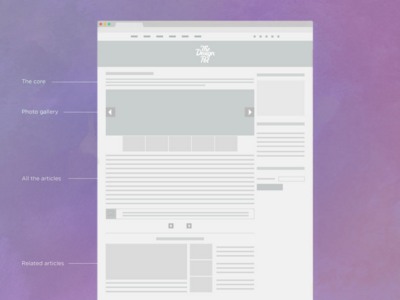 Wireframe for the article page design website wireframes