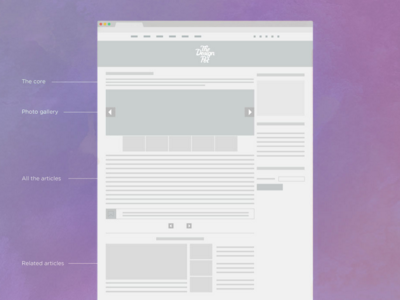 Wireframe for the article page