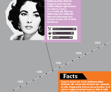 timeline illustration layout