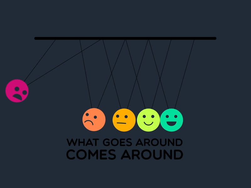 What Goes Around Comes Around 2d animation around ball comes gif idioms newton