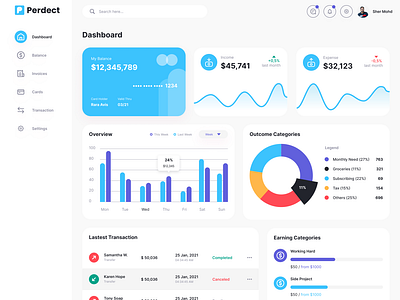 Admin Dashboard Design