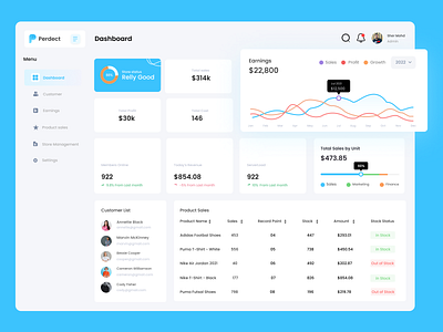 Admin Dashboard Design 3d animation app branding design graphic design icon illustration logo motion graphics typography ui ux vector