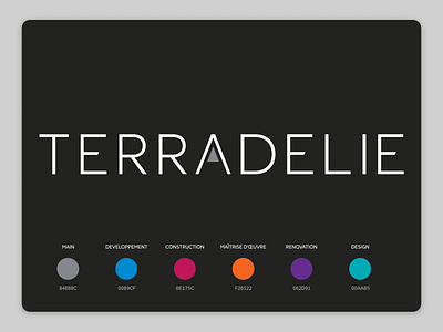 Terradelie logotype