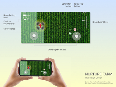 App Based Drone Controller app design dji drone controller farming graphic design nurture.farm ui uiux