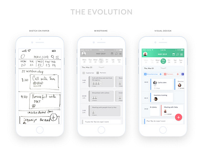 Collaboration calendar evolution ui ux wireframes