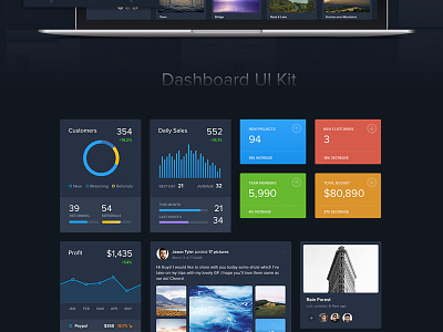 Dashboard UI kit beautiful clean dashboard data interface marketme resource ui user ux webdesign website