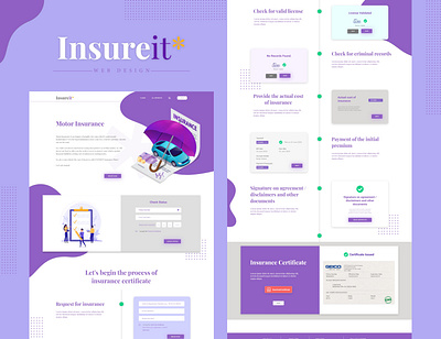 INSUREIT - A concept of insurance company webdesign graphic design microinteraction mockup productdesign prototype ui ux visualdesign webdesign wireframe