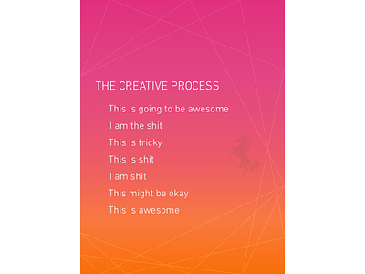 The Creative Process creative process gradient poster