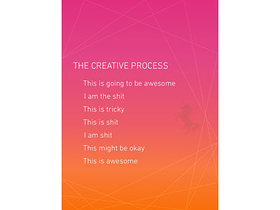 The Creative Process