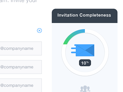 Welcome Experience Progress Meter