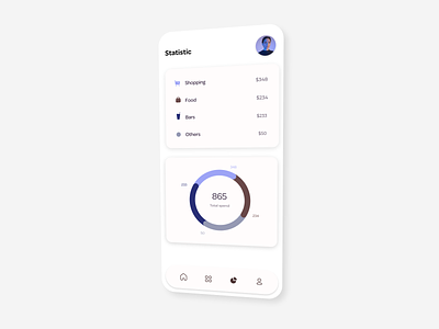 Daily UI 018 – Analytics analytics app bankapp dailyui design mobile ui