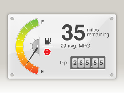 Detail of Gas Gauge Interface for iPhone app