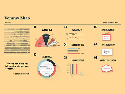 Self Intro Infographic graphic