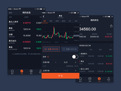 木瓜金融app financial