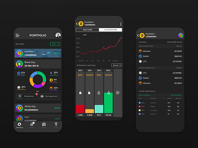 Crypto game | Portfolio rebalance | Mobile app bitcoin crypto game mobile wallet