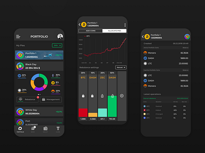 Crypto game | Portfolio rebalance | Mobile