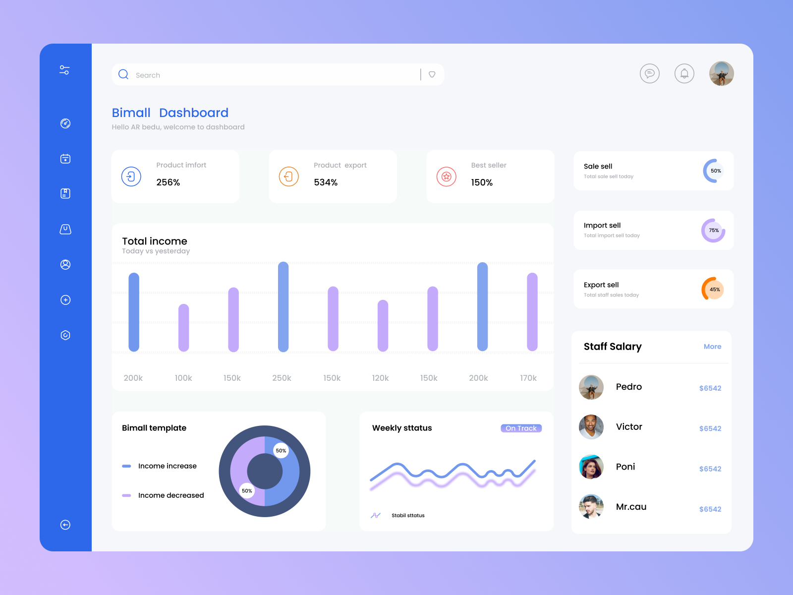 Dashboard by M.Nurdiansyah on Dribbble