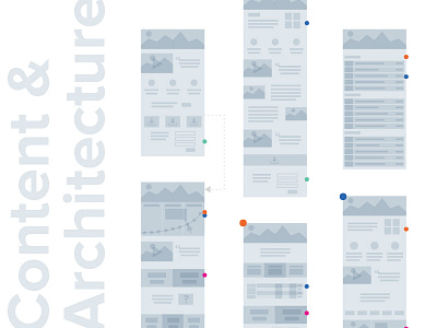 Content and Information Architecture architecture content ia information mini page planning website