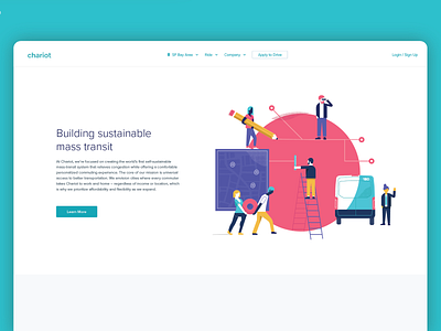 Chariot Website Redesign