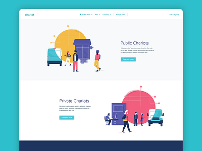 Chariot Website Redesign