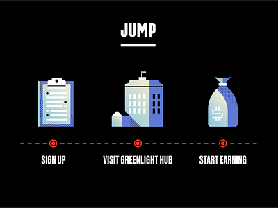 Jump Bikes brand iconography illustration jump signup steps timeline uber