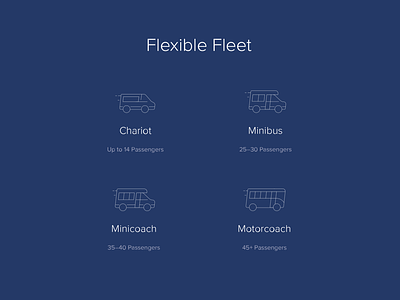 Chariot Flexible Fleet Icons bus coach fleet icons icons set illustration