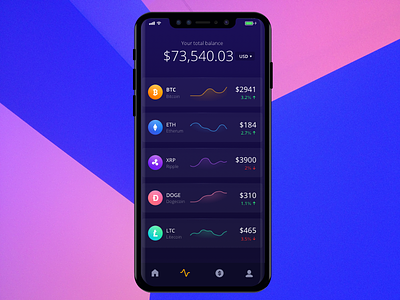 Cryptocurrency App app bitcoin cryptocurrency currency dark ui etherum gradient investment money shares trade wallet