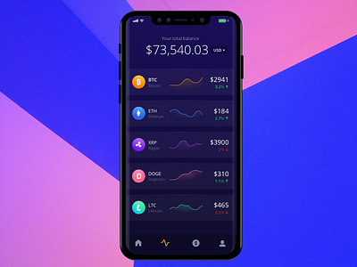 Cryptocurrency App