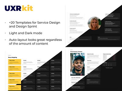 UXR Kit for Figma customer experience design designer figma kit persona research researcher ui user experience