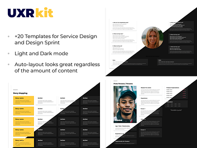 UXR Kit for Figma customer experience design designer figma kit persona research researcher ui user experience