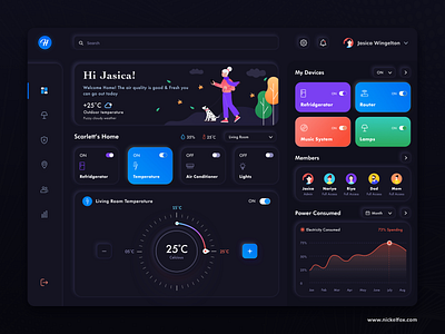 Dashboard branding graphic design logo ui