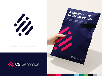C2i blood brand branding cancer data design genome geometry identity logo mark minimal symbol