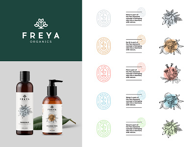 Freya Organics Branding badges beauty brand branding flowers herbal illustrations logo natural organic packaging