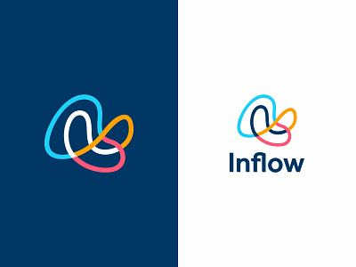 Inflow abstract brain branding flow inflow intersections logo mental performance