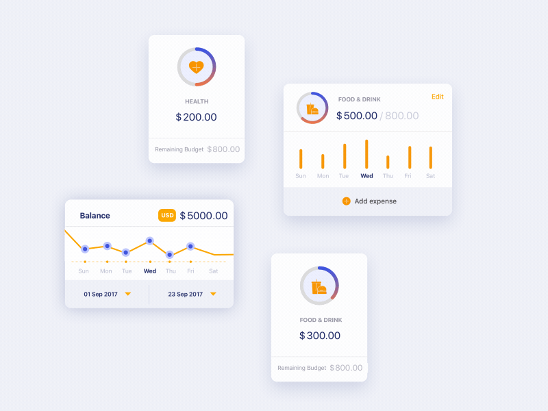 Dashboard Data Animation By Mauricio Bucardo On Dribbble