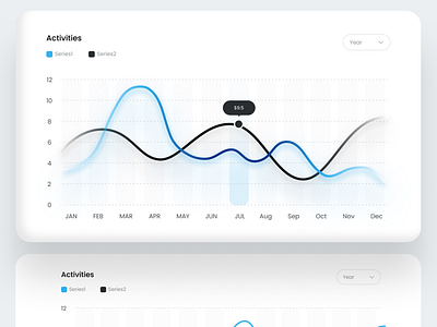 30 Free Charts and Infographics UI Kit on Figma Community