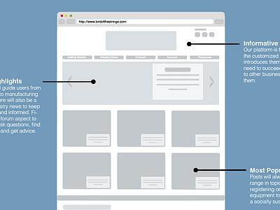 Mock Layout