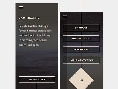 Merging Screens... detail flat introduction ios7 layout minimal mobile process responsive rwd view website